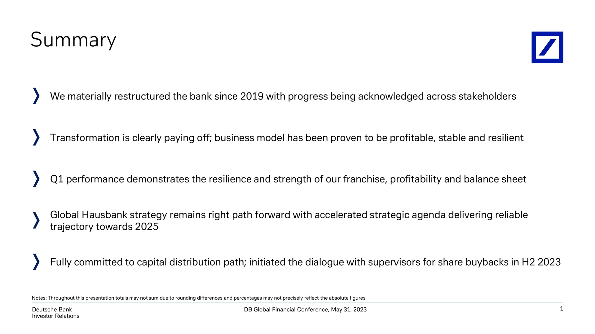 summary | Deutsche Bank