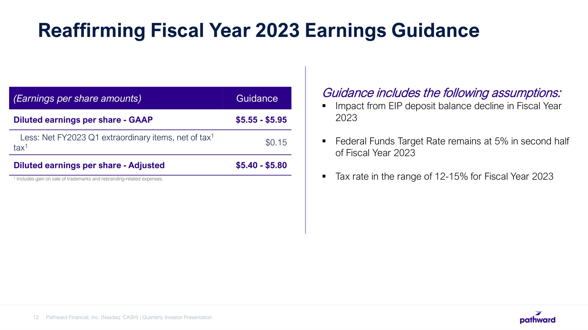 reaffirming fiscal year earnings guidance | Pathward Financial