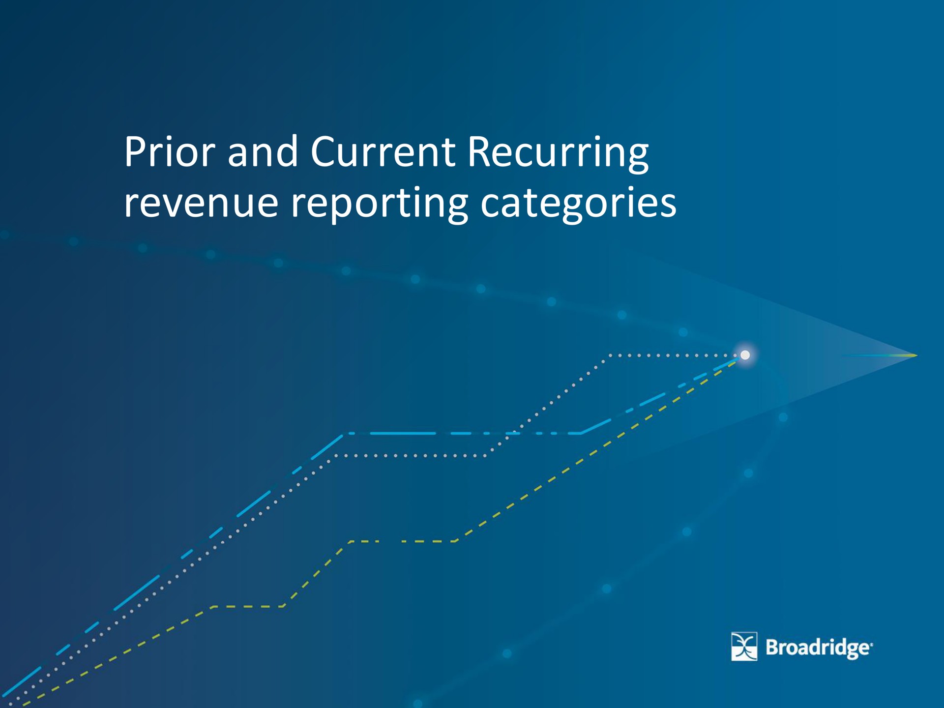 prior and current recurring revenue reporting categories | Broadridge Financial Solutions