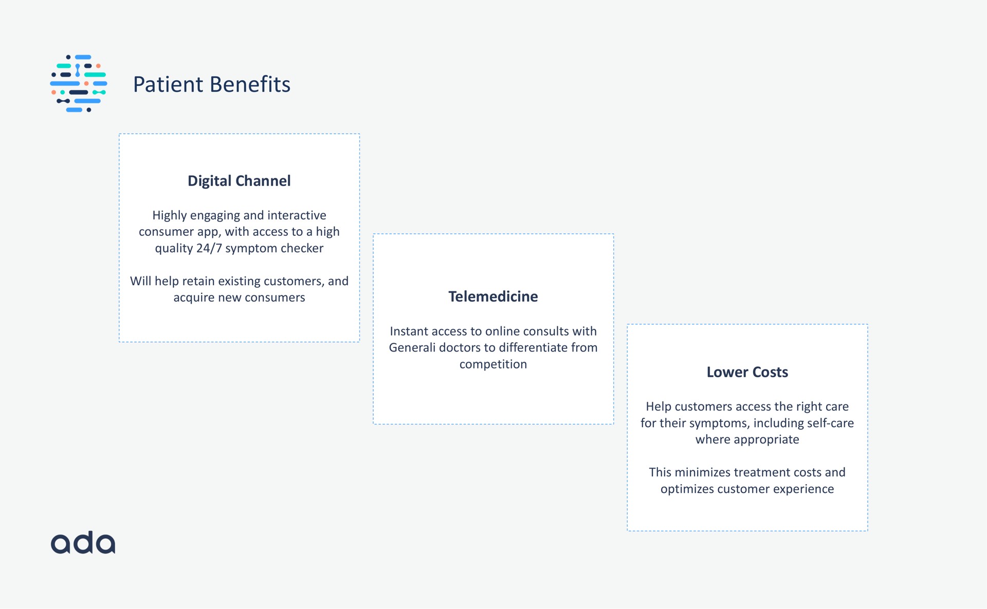 patient benefits digital channel highly engaging and interactive consumer with access to a high quality symptom checker will help retain existing customers and acquire new consumers i instant doctors to differentiate from competition lower costs help customers access the right care ear for symptoms including self care where appropriate this minimizes treatment costs and optimizes customer experience | Ada Health