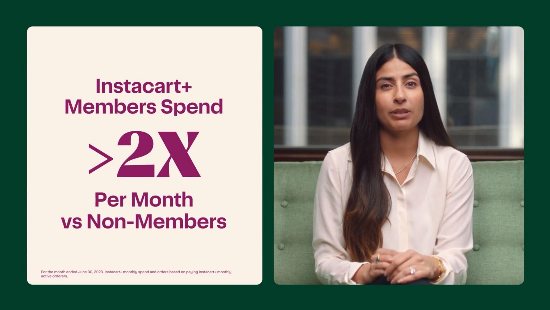 members spend per month non members | Instacart