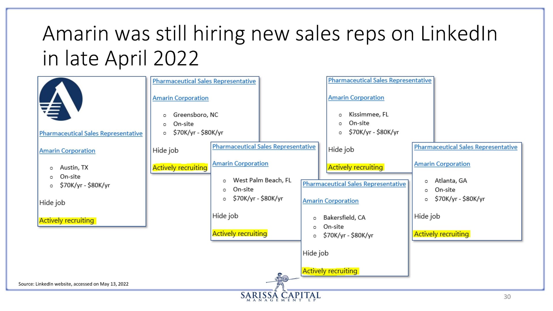 amarin was still hiring new sales reps on in late | Sarissa Capital
