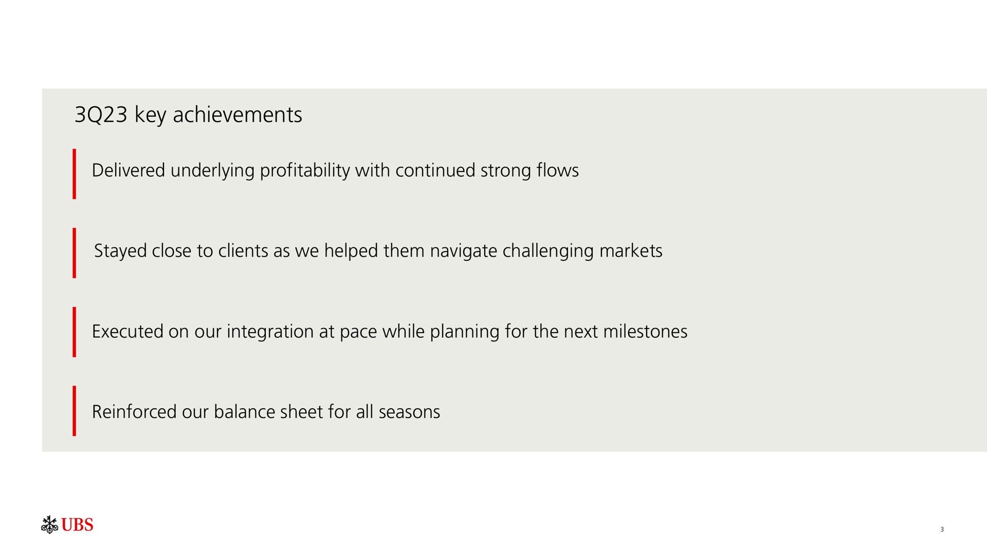 key achievements | UBS
