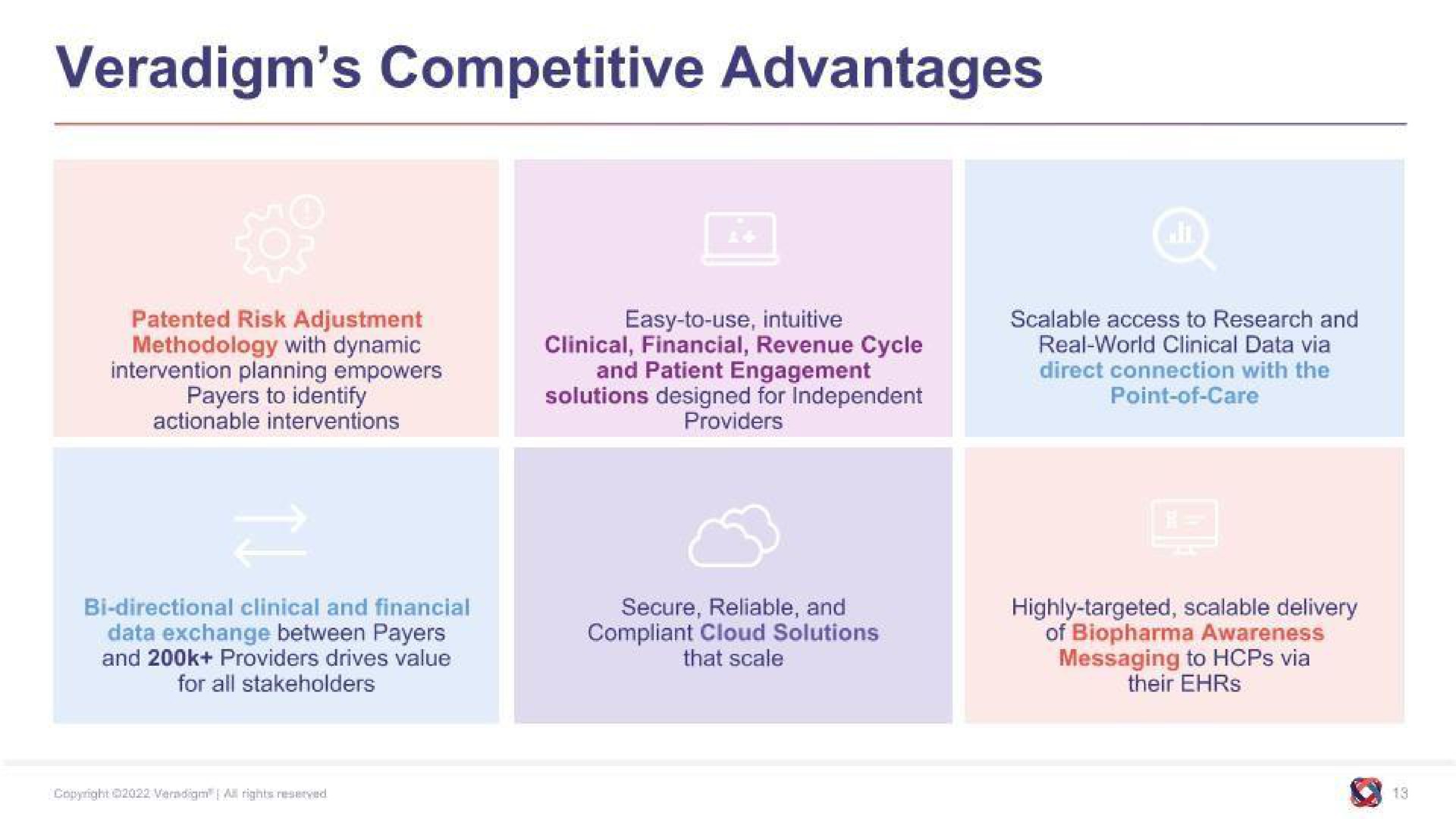 competitive advantages | Allscripts Healthcare Solutions