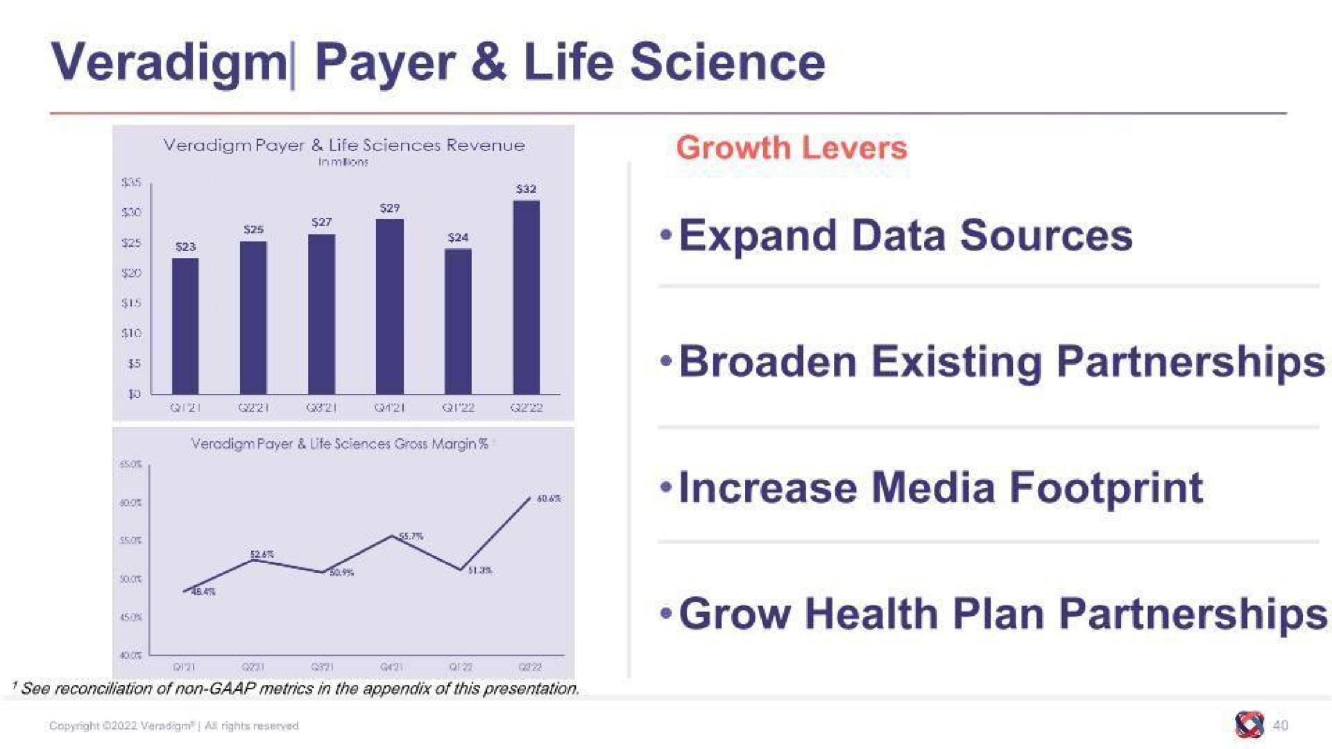payer life science | Allscripts Healthcare Solutions