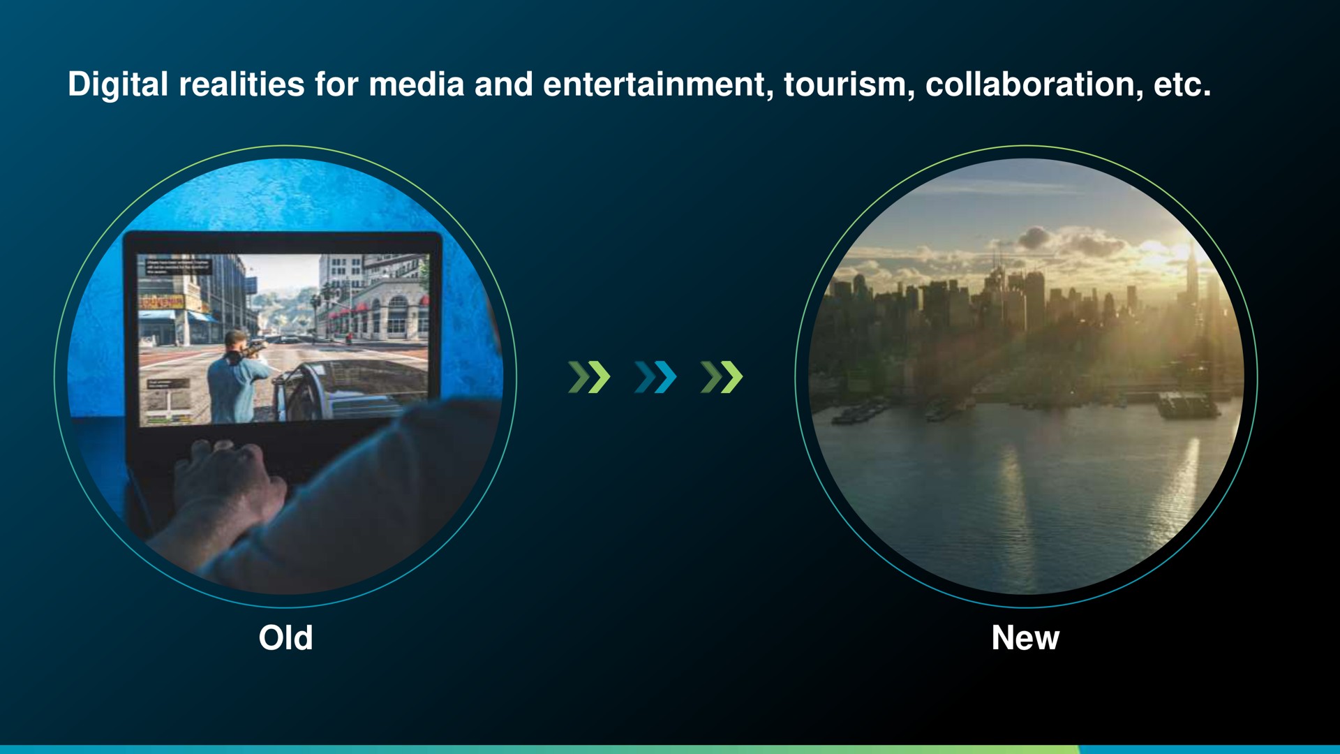 digital realities for media and entertainment tourism collaboration old new | Hexagon