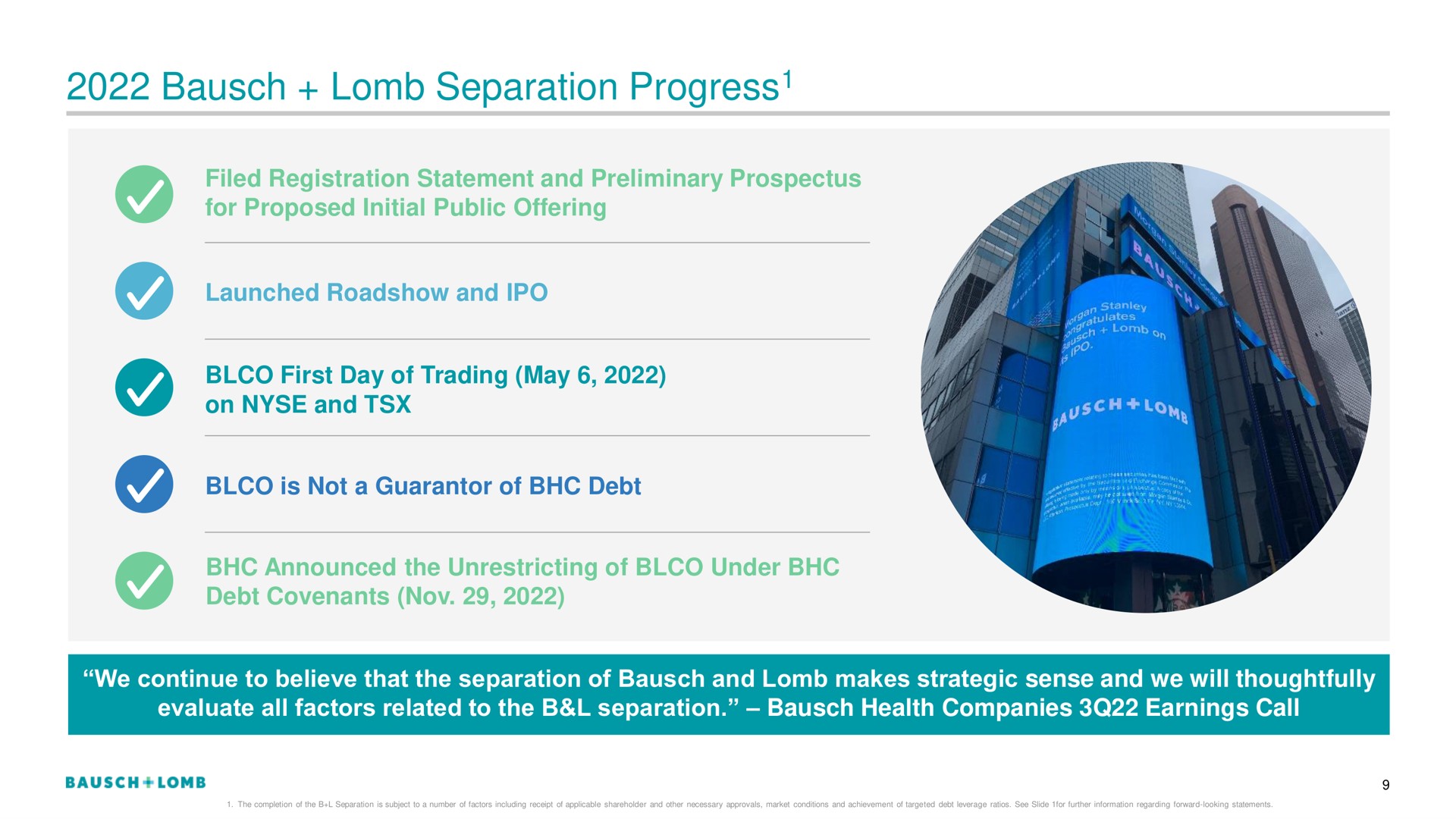 separation progress progress | Bausch+Lomb