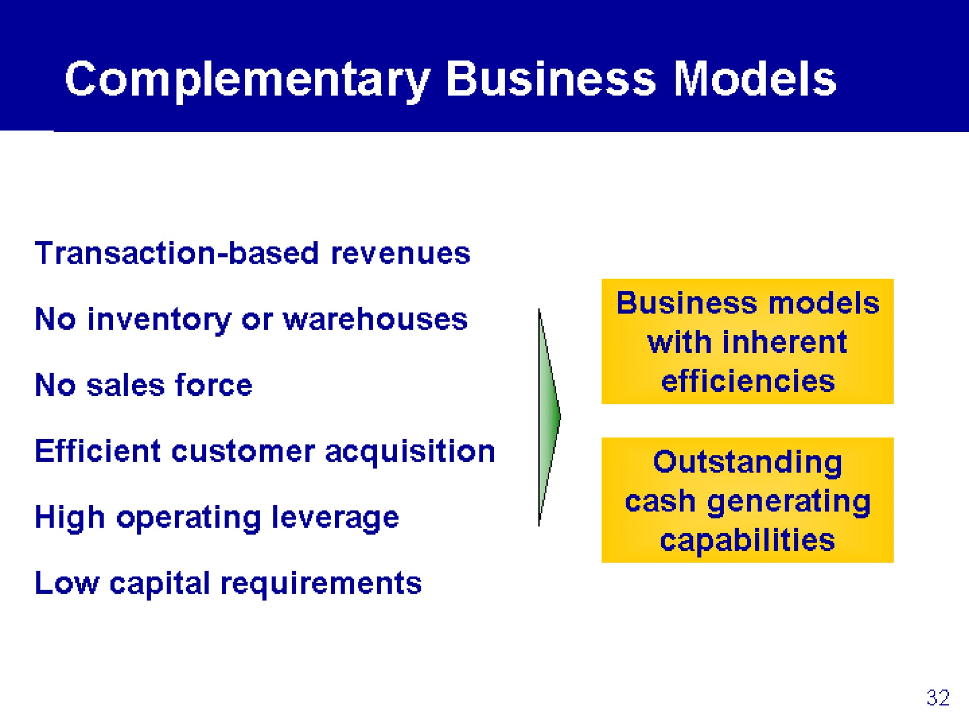 complementary business models | eBay