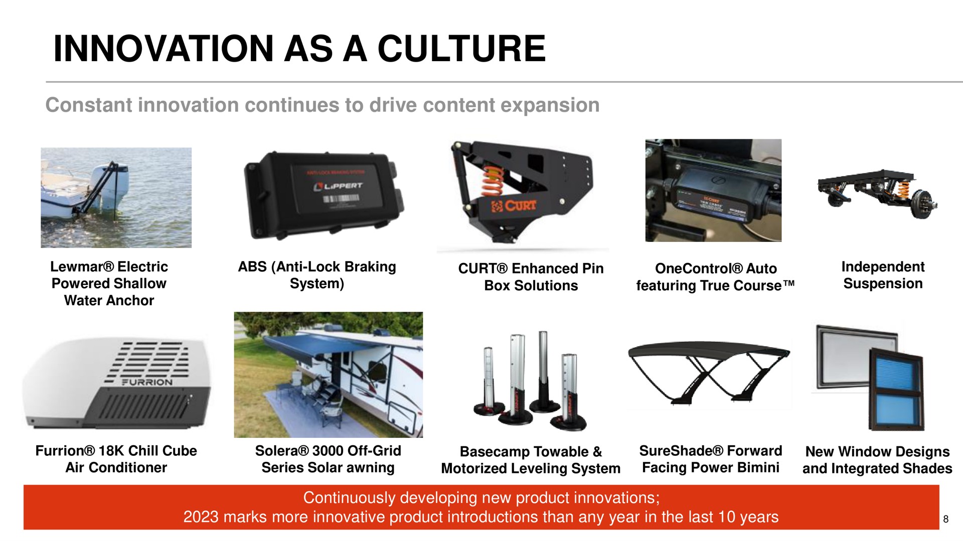 innovation as a culture | LCI Industries