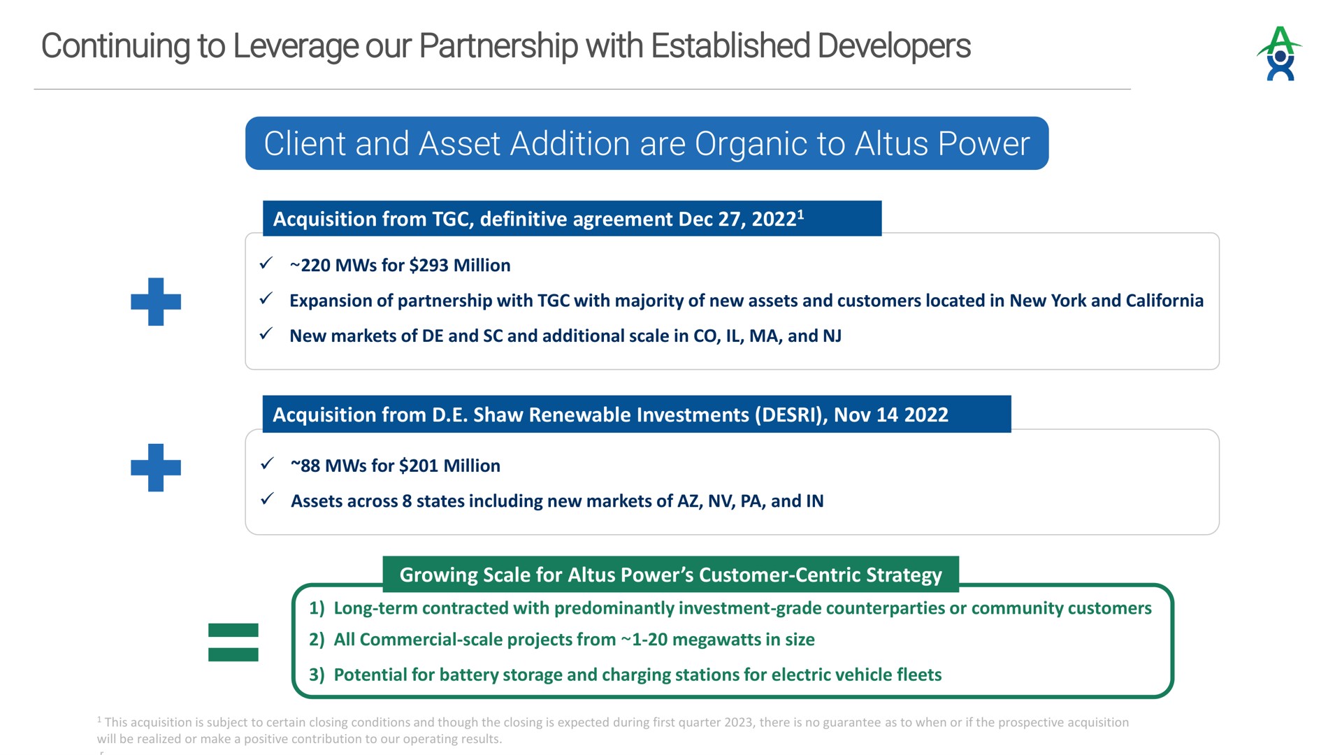 continuing to leverage our partnership with established developers client and asset addition are organic to power | Altus Power