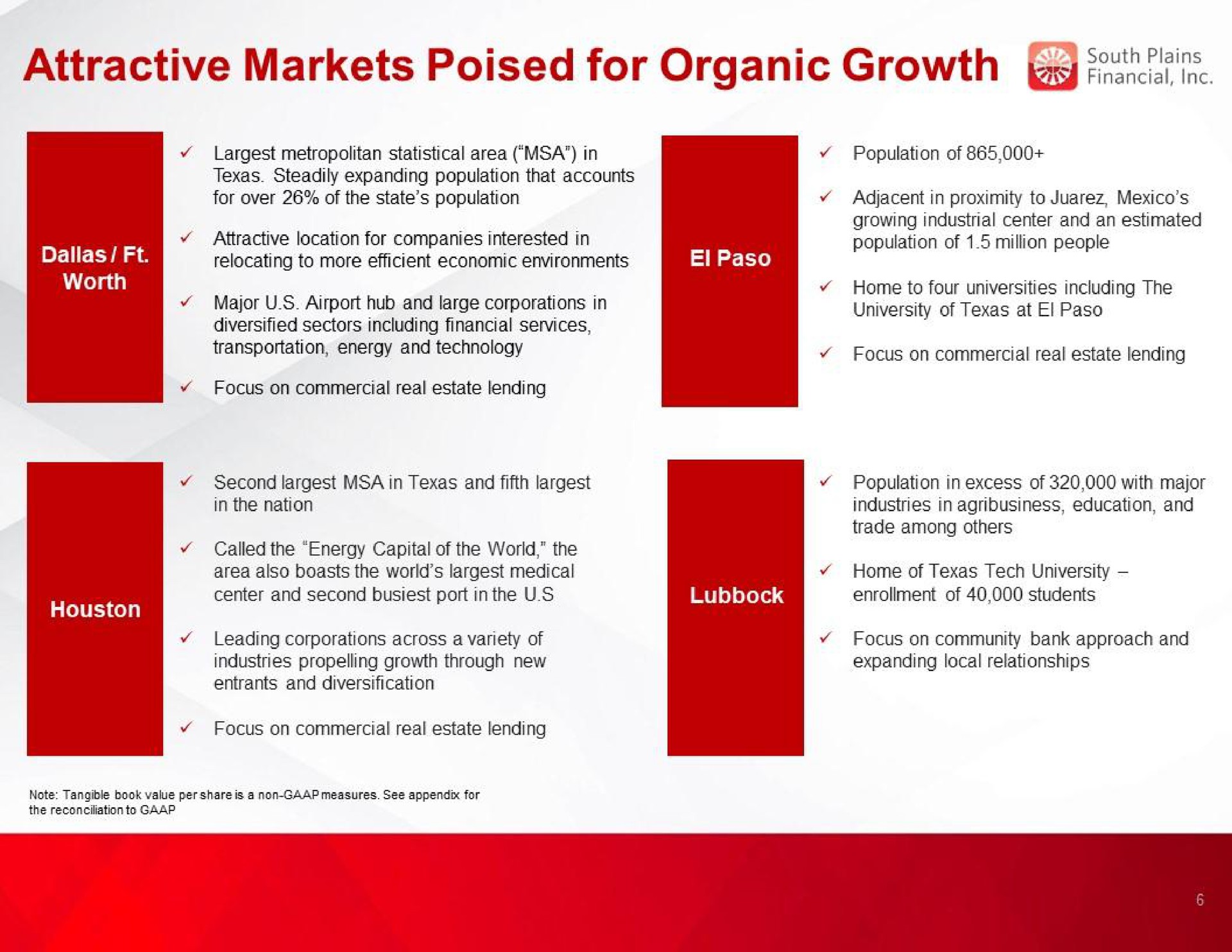 attractive markets poised for organic growth | South Plains Financial