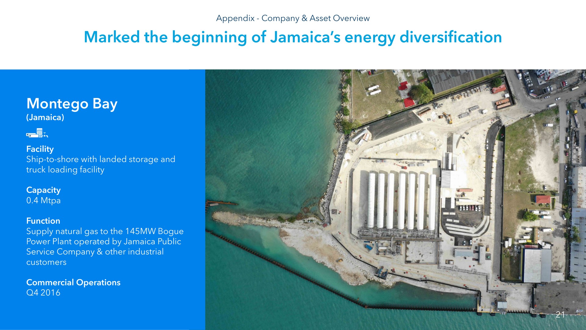 marked the beginning of energy diversification bay cee customers | NewFortress Energy
