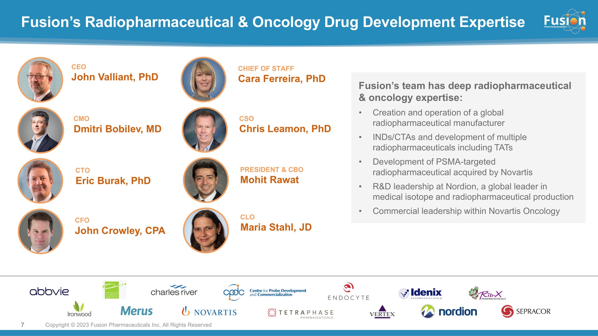 fusion oncology drug development | Fusion Pharmaceuticals