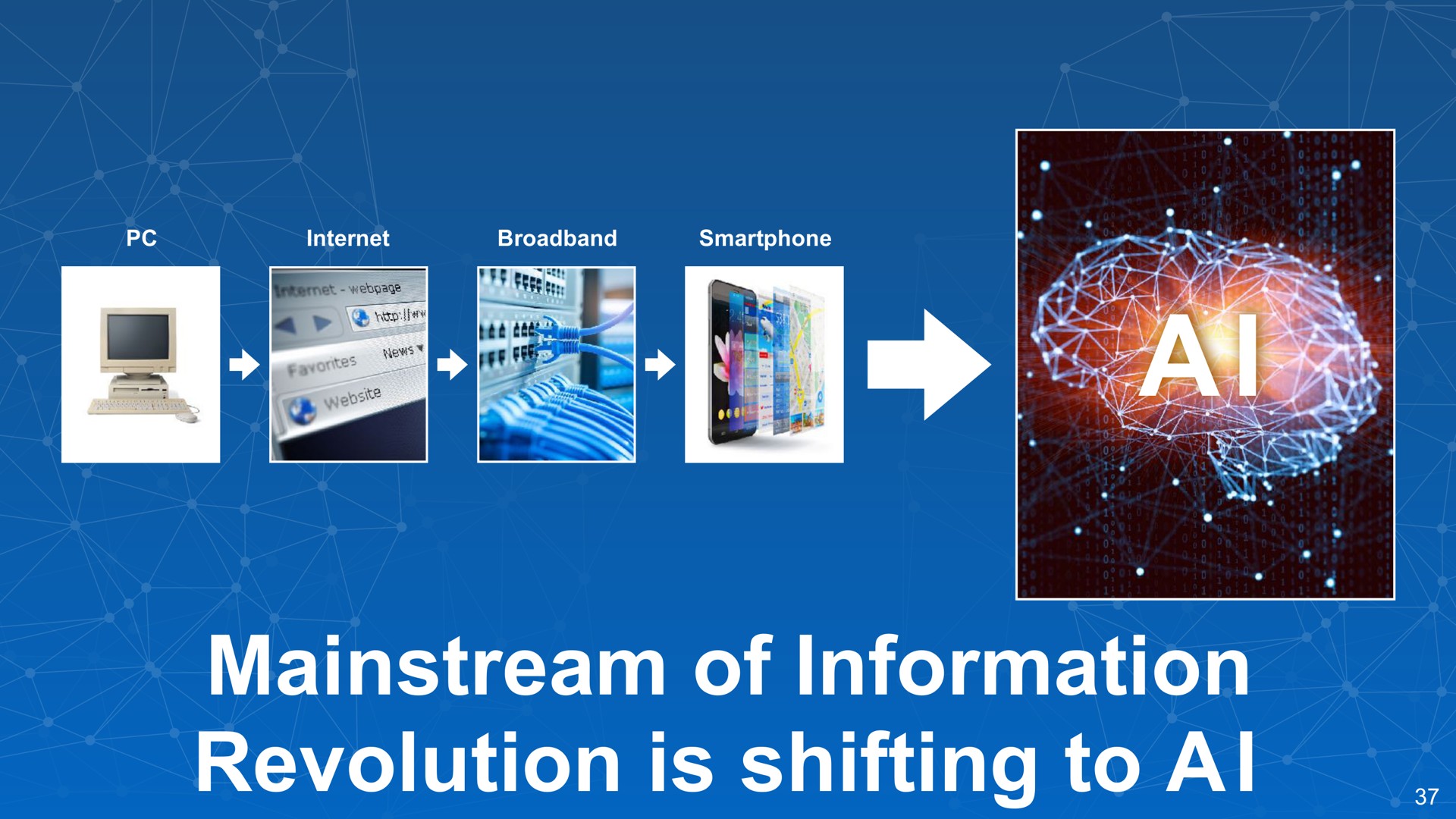 a i of information revolution is shifting to a i | SoftBank