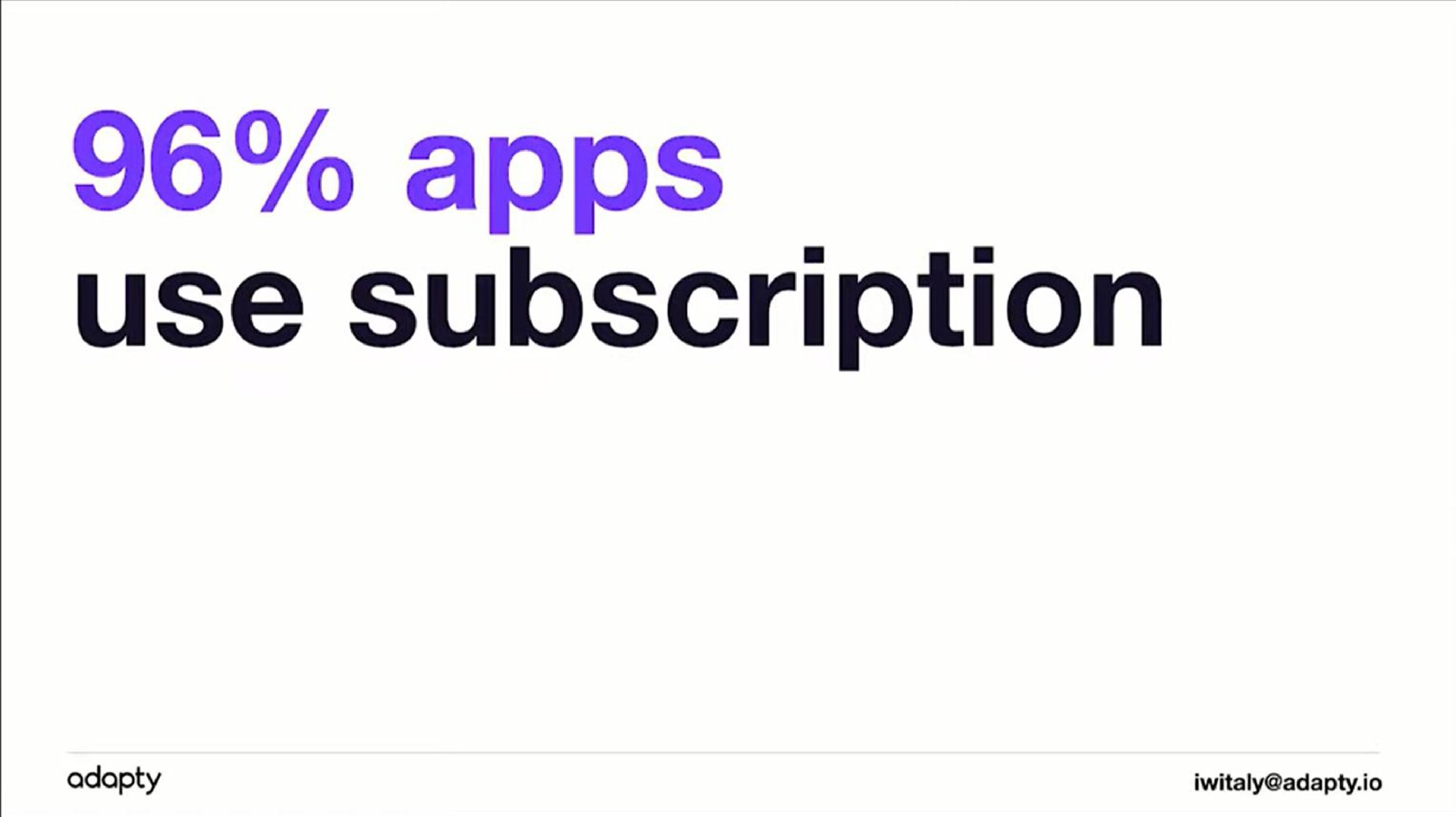 use subscription | Adapty