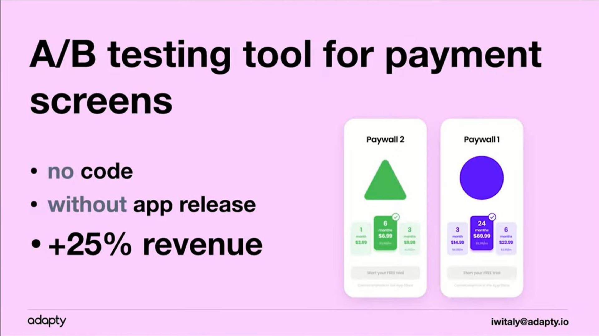 a testing tool for payment screens | Adapty