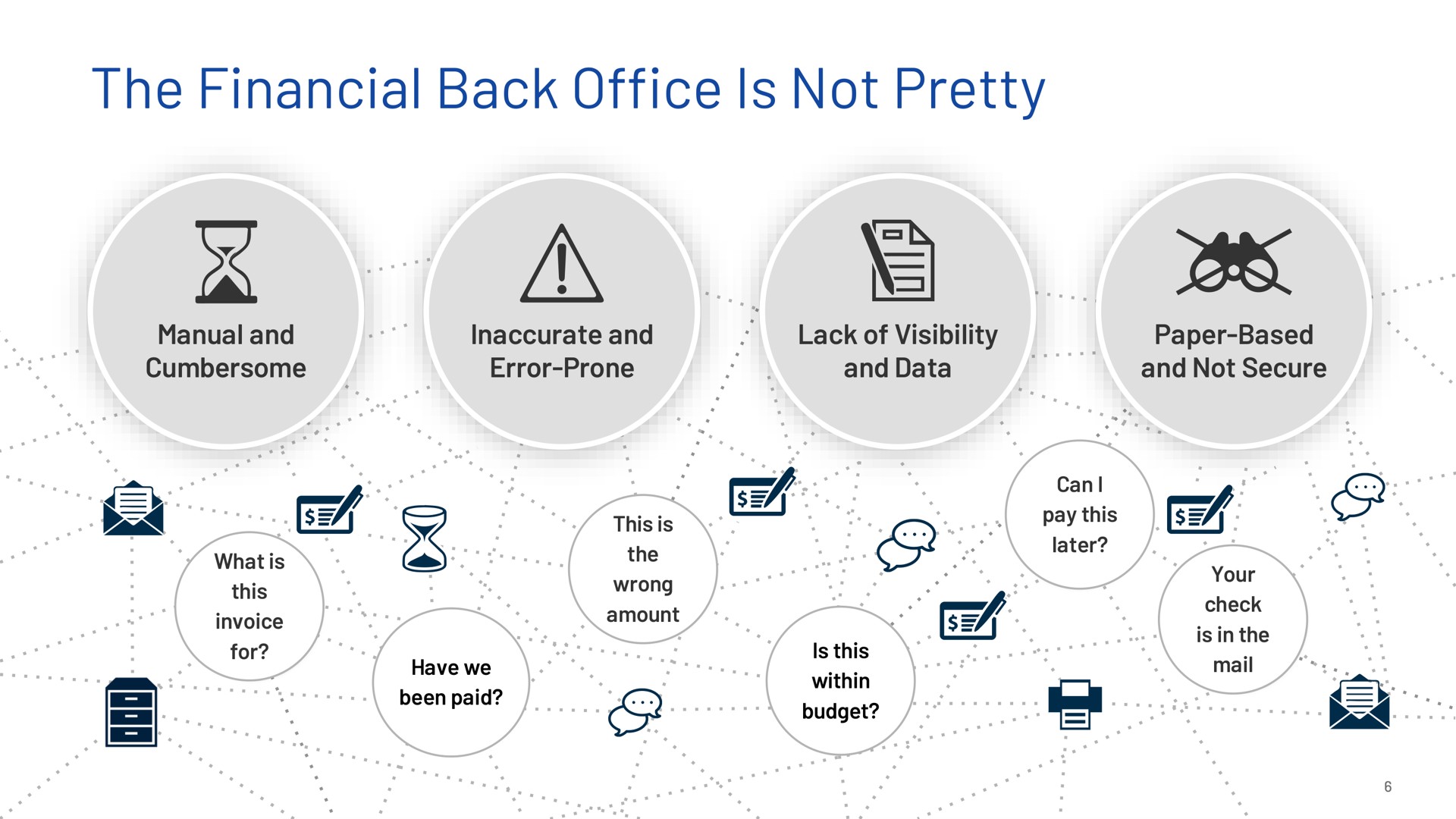 the financial back office is not pretty be | Bill.com