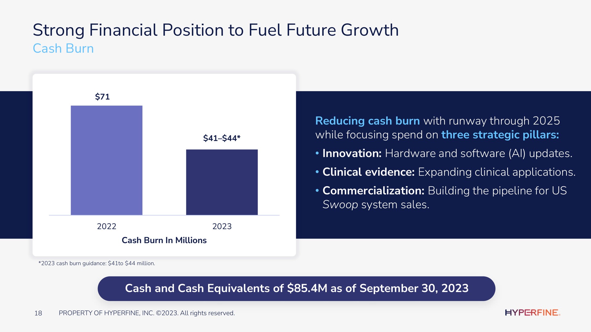 strong financial position to fuel future growth | Hyperfine