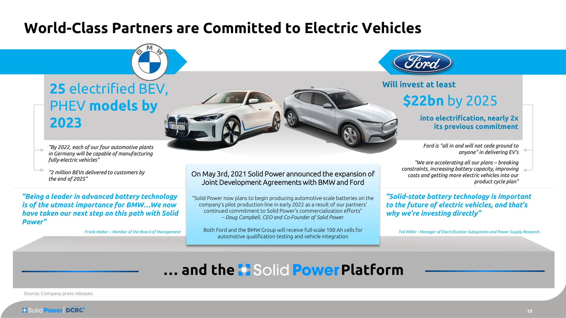world class partners are committed to electric vehicles electrified models by by and the platform | Solid Power
