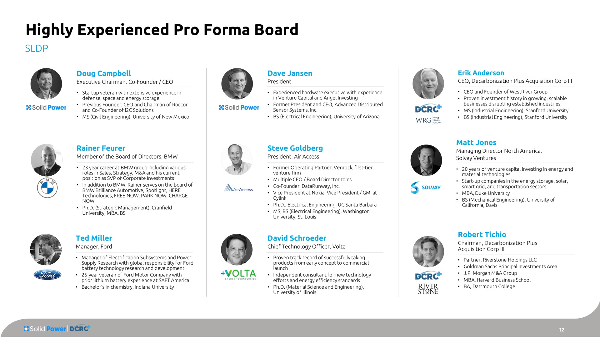 highly experienced pro board | Solid Power