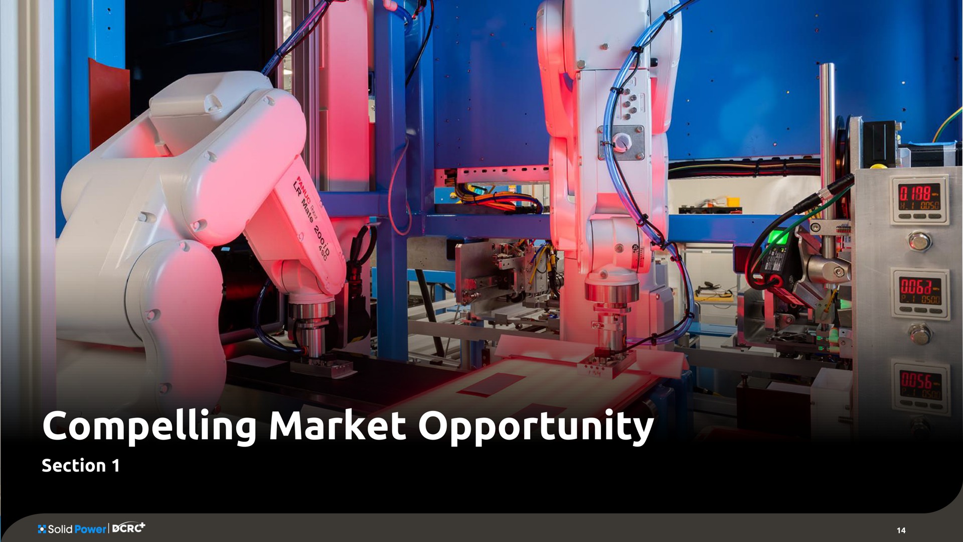 compelling market opportunity section | Solid Power