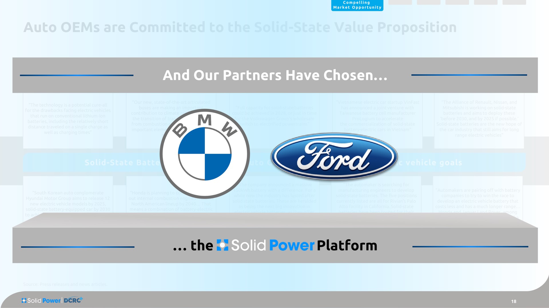 auto are committed to the solid state value proposition and our partners have chosen the platform | Solid Power