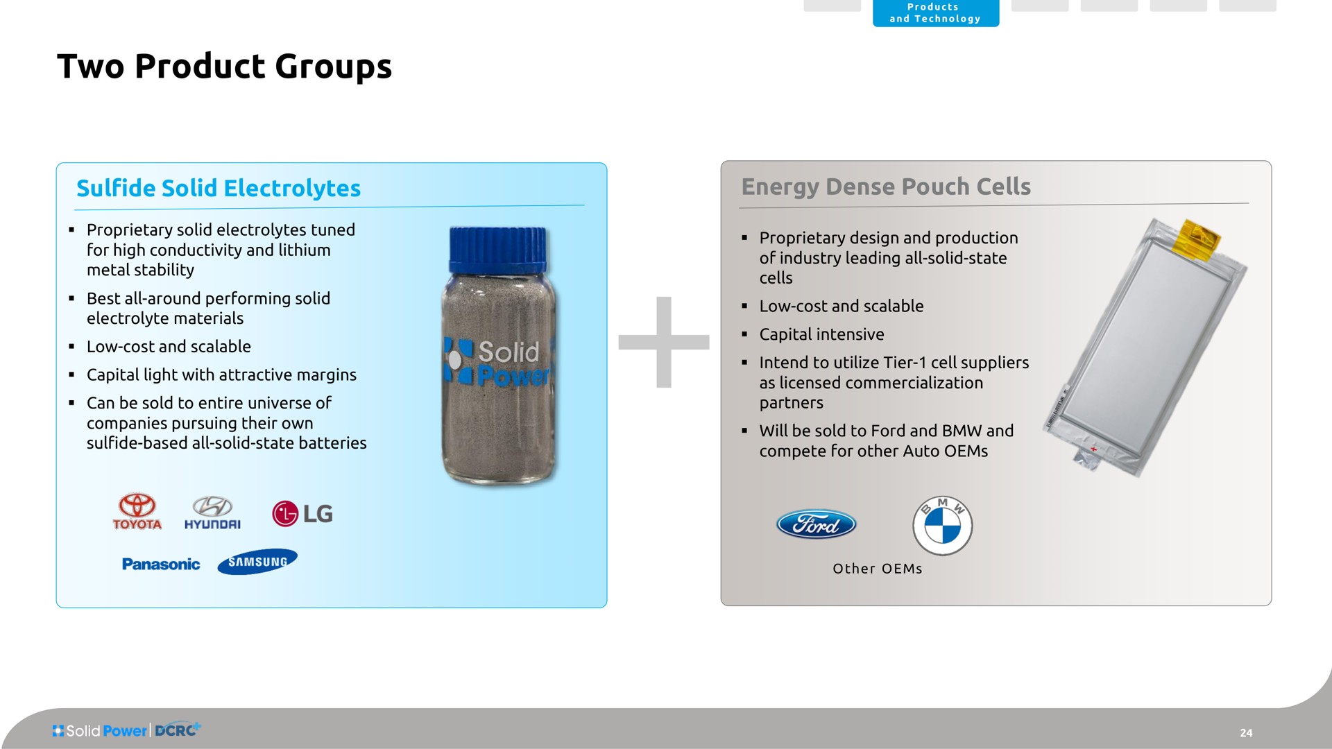 two product groups solid electrolytes energy dense pouch cells | Solid Power