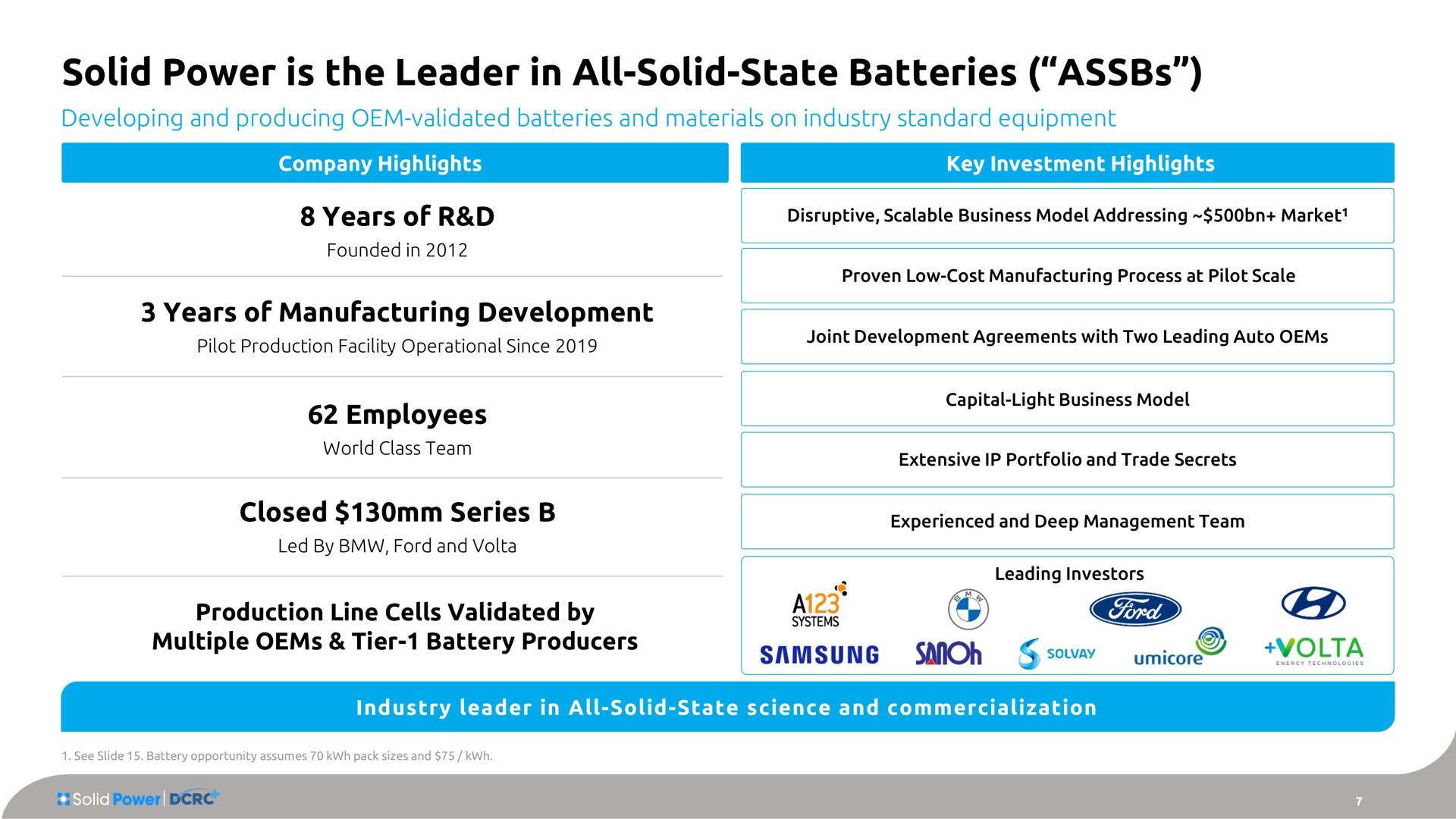 solid power is the leader in all solid state batteries developing and producing validated batteries and materials on industry standard equipment years of years of manufacturing development employees closed series production line cells validated by multiple tier battery producers | Solid Power