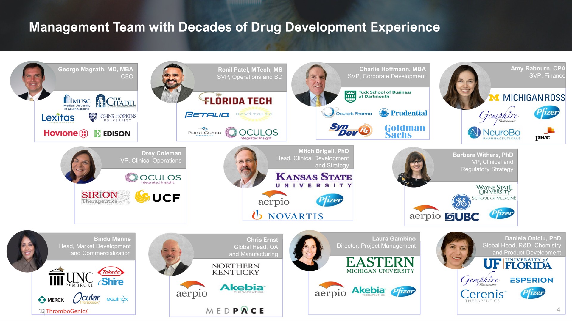 management team with decades of drug development experience horns tech a tae | Ocuphire Pharma