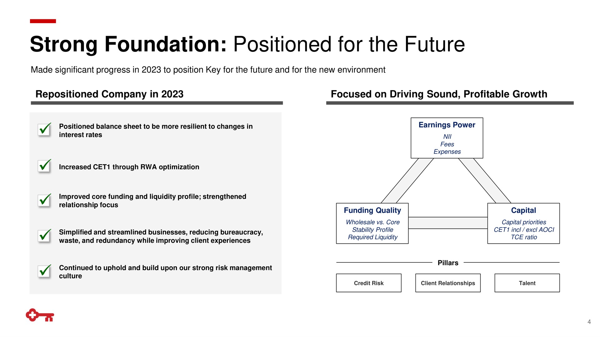 strong foundation positioned for the future | KeyCorp