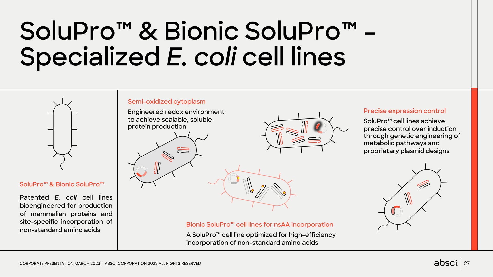 specialized coli cell lines | Absci