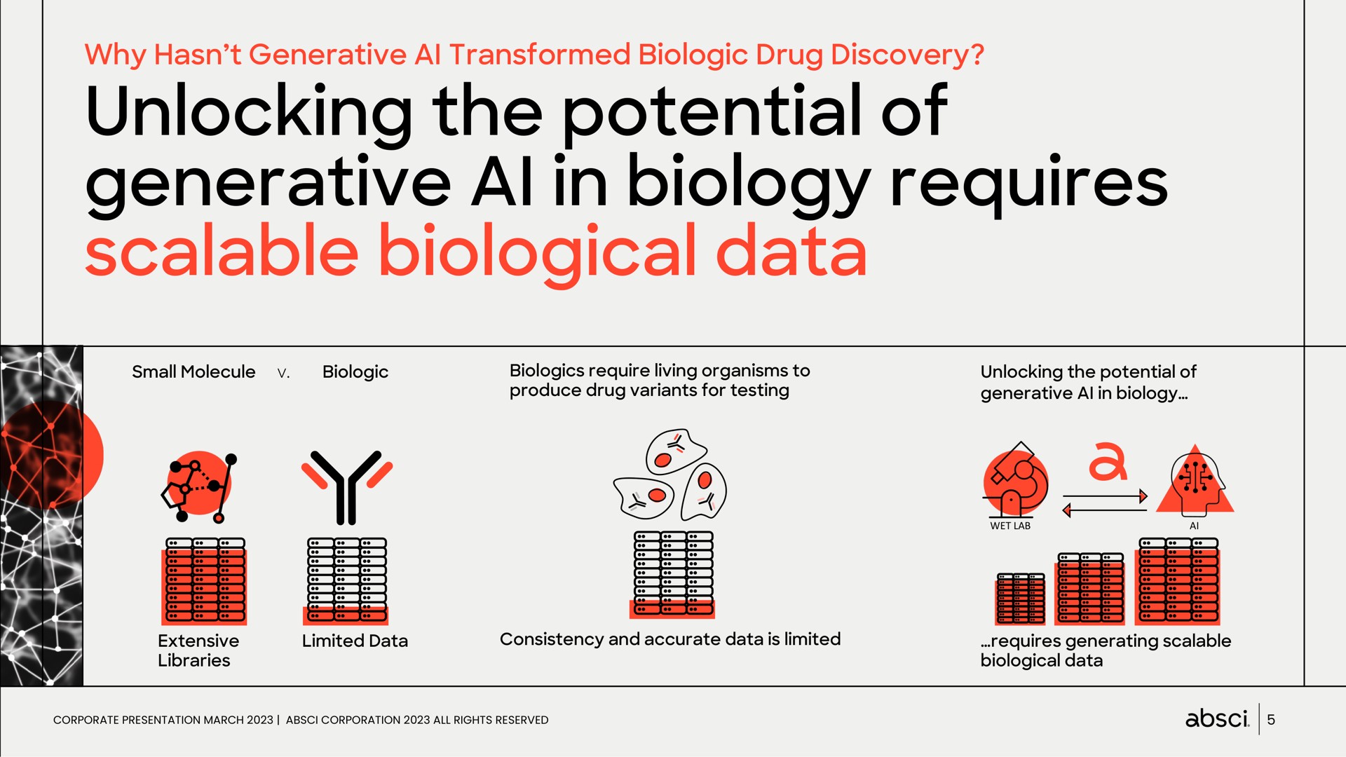 unlocking the potential of generative in biology requires scalable biological data | Absci
