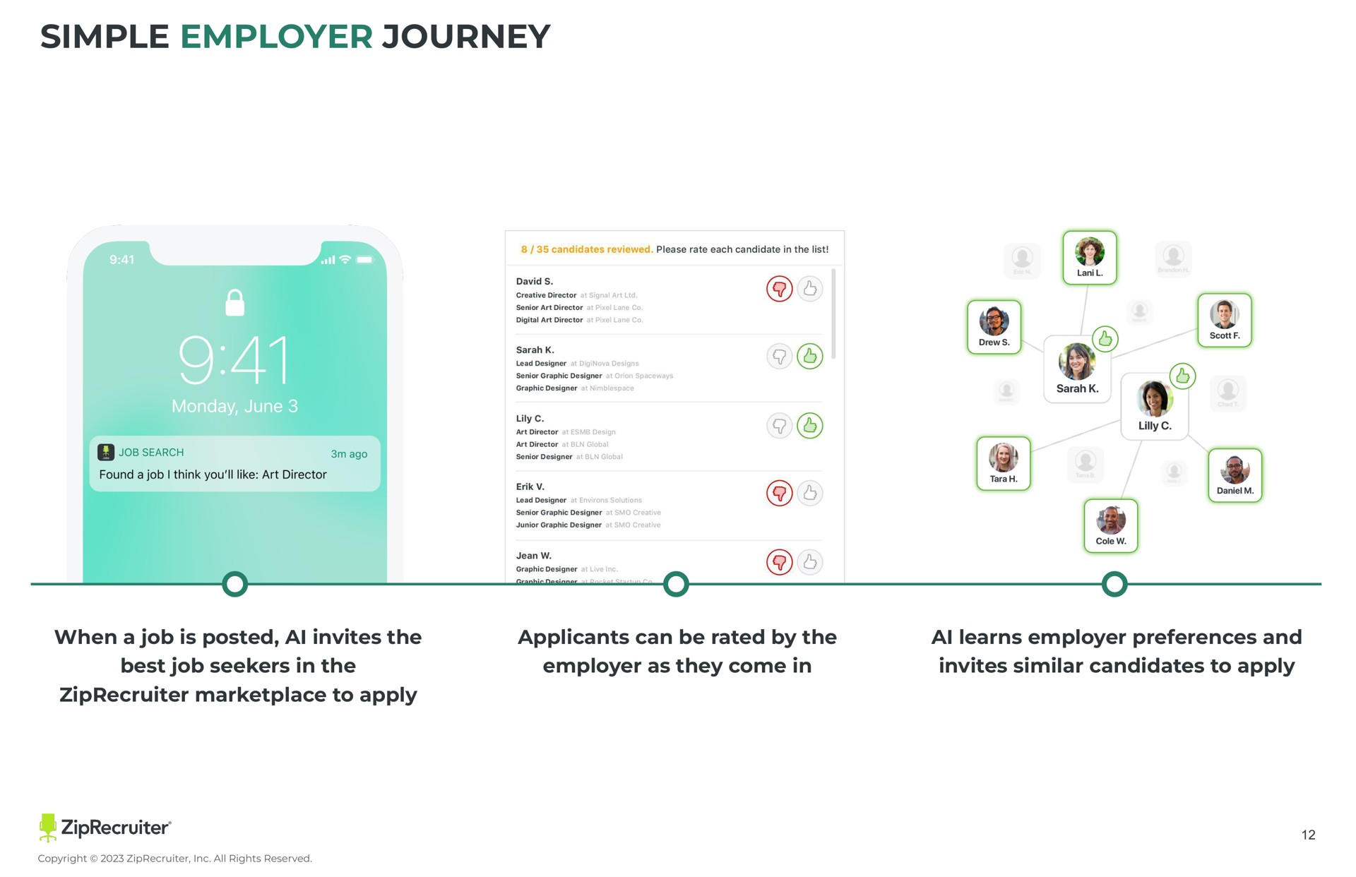 simple employer journey when a job is posted invites the best job seekers in the to apply applicants can be rated by the employer as they come in learns employer preferences and invites similar candidates to apply | ZipRecruiter