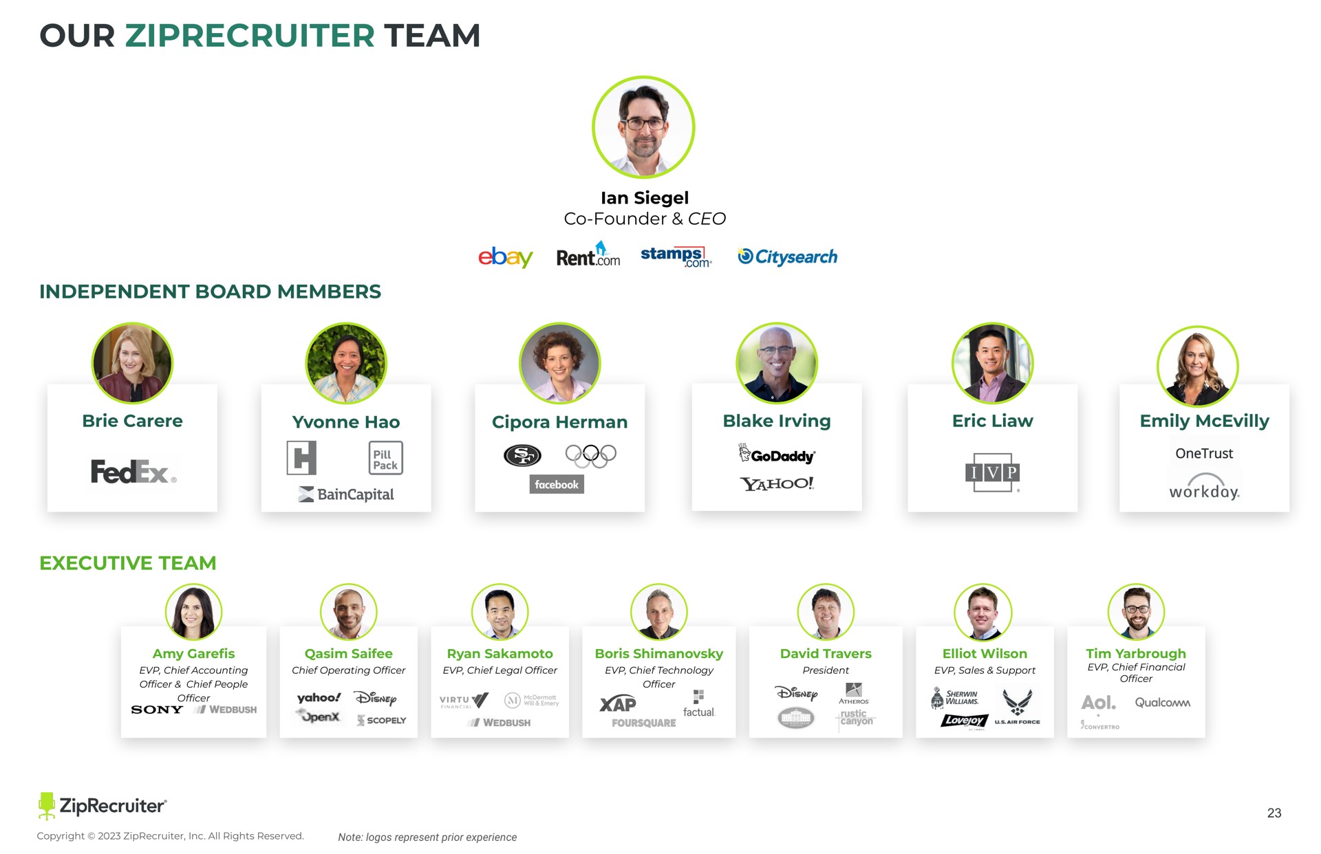 our team independent board members executive team cee | ZipRecruiter