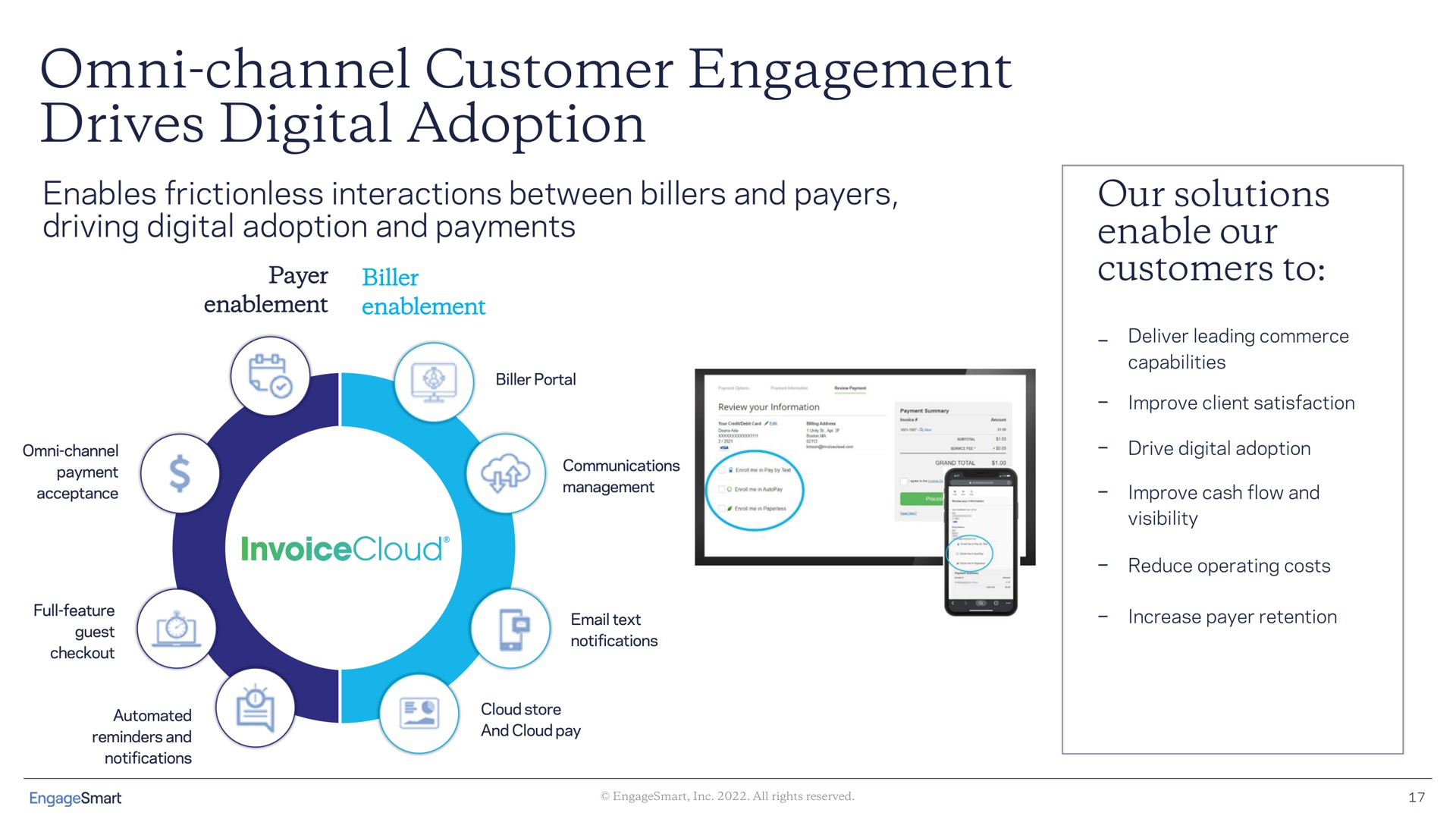 channel customer engagement drives digital adoption | EngageSmart