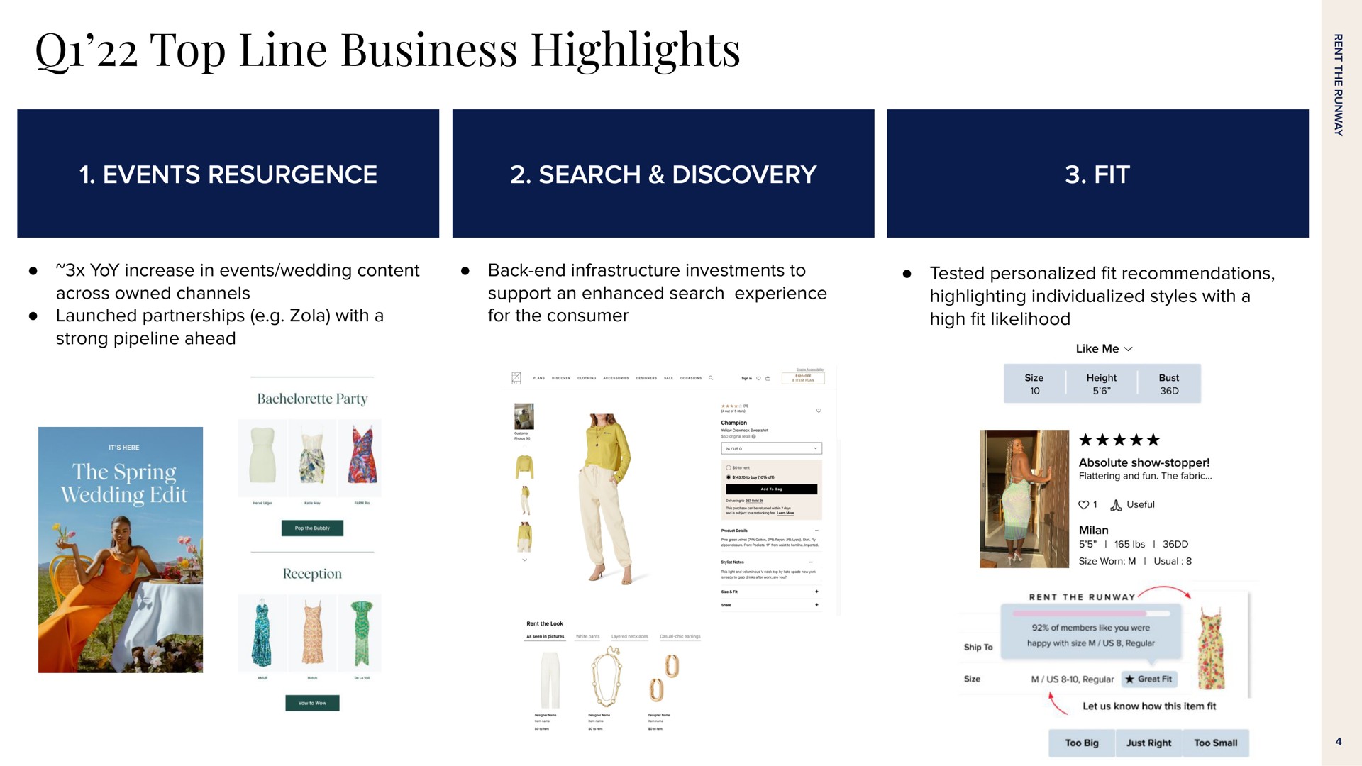 top line business highlights events resurgence search discovery fit | Rent The Runway