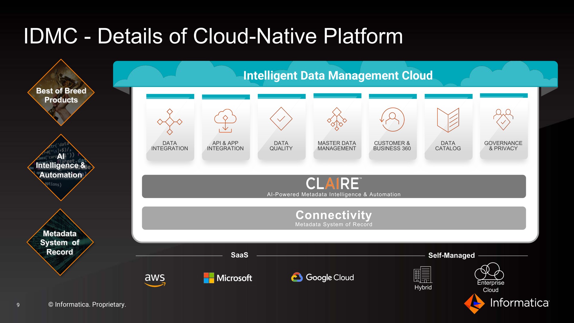 details of cloud native platform | Informatica