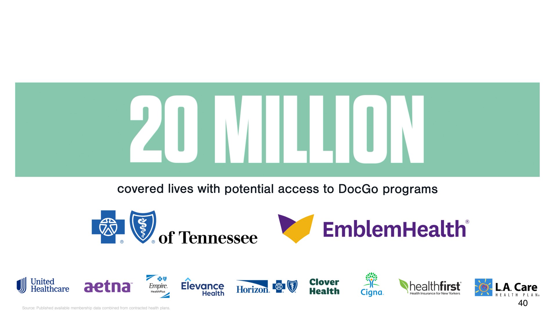 covered lives with potential access to programs | DocGo