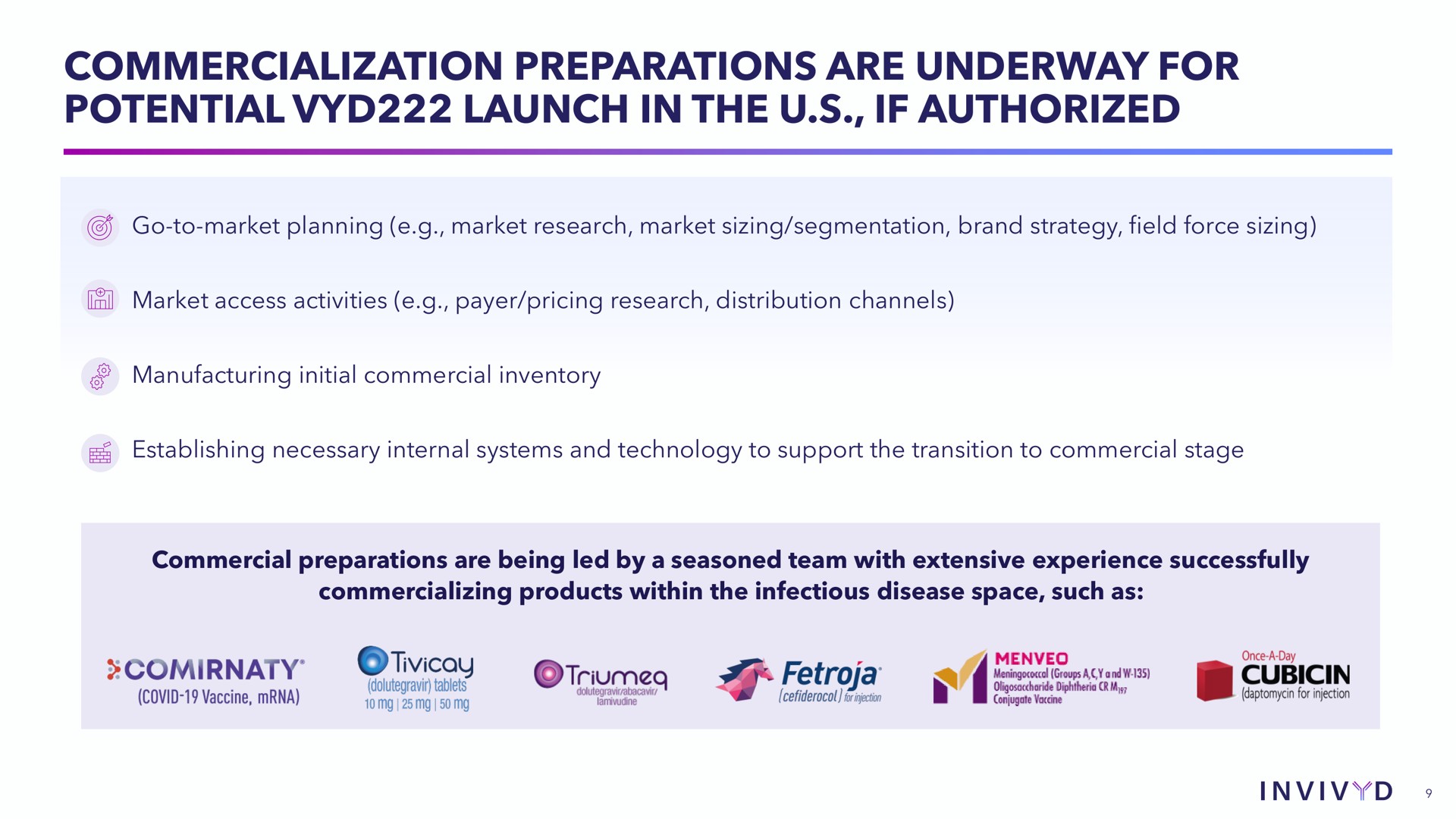 commercialization preparations are underway for potential launch in the if authorized | Adagio Therapeutics