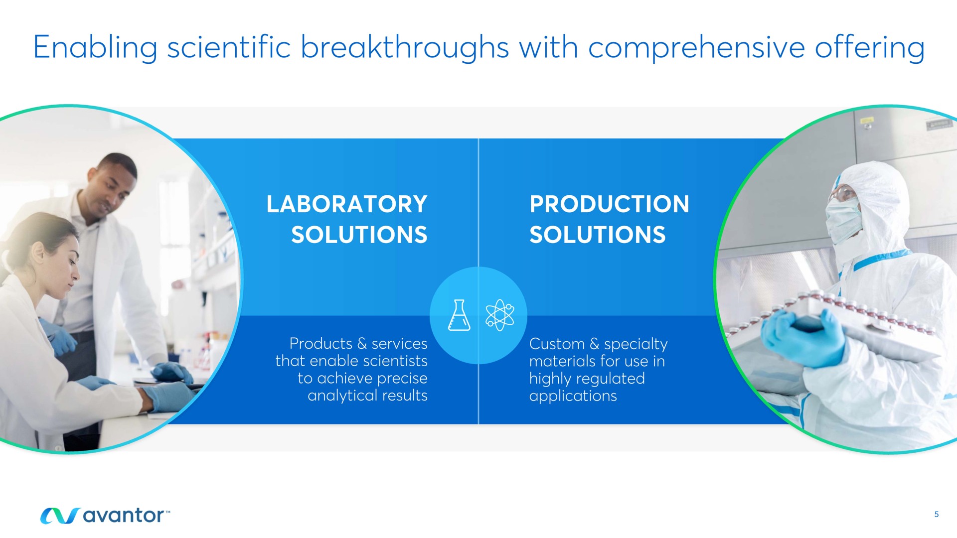enabling scientific breakthroughs with comprehensive offering | Avantor