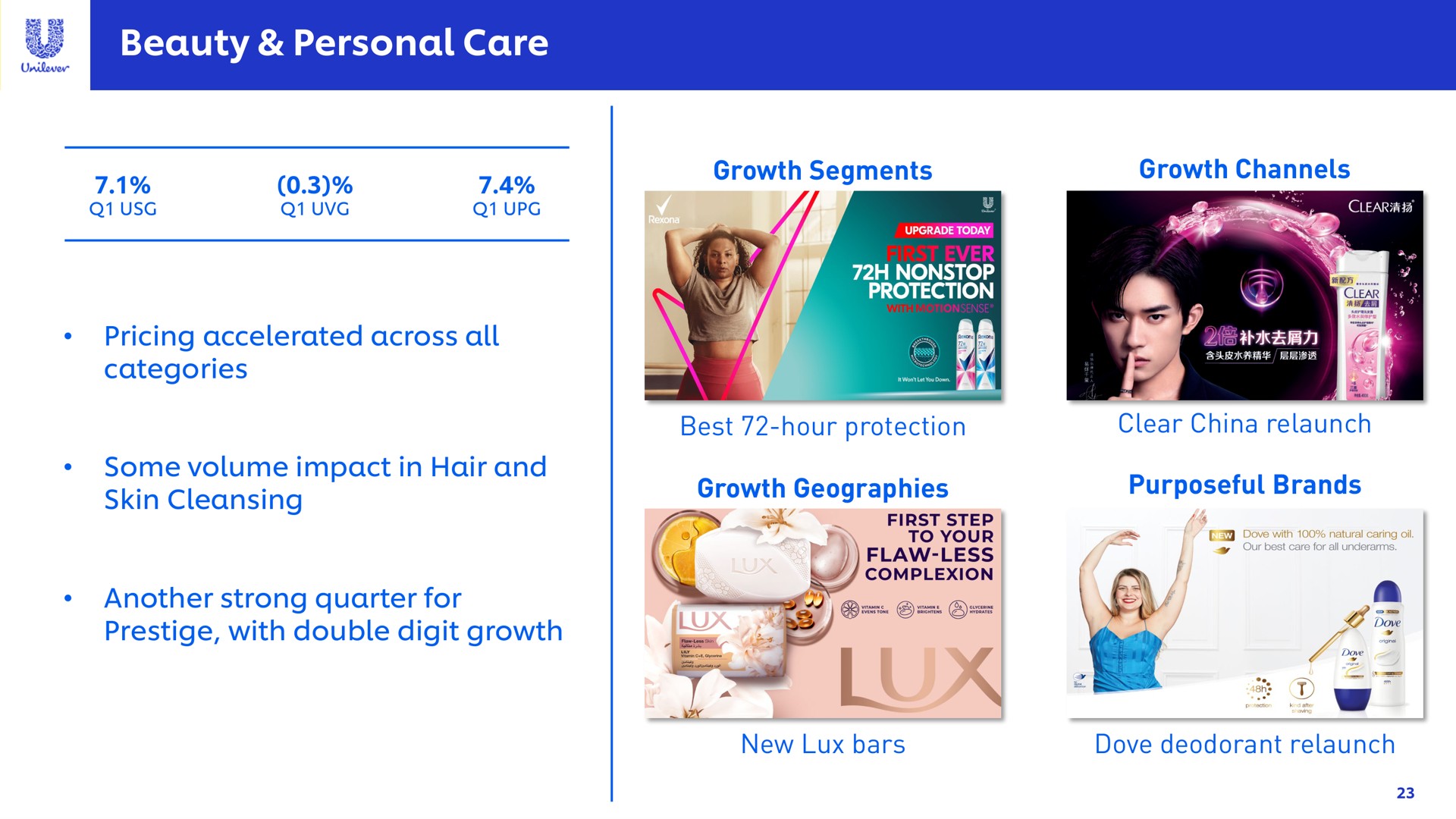 beauty personal care | Unilever