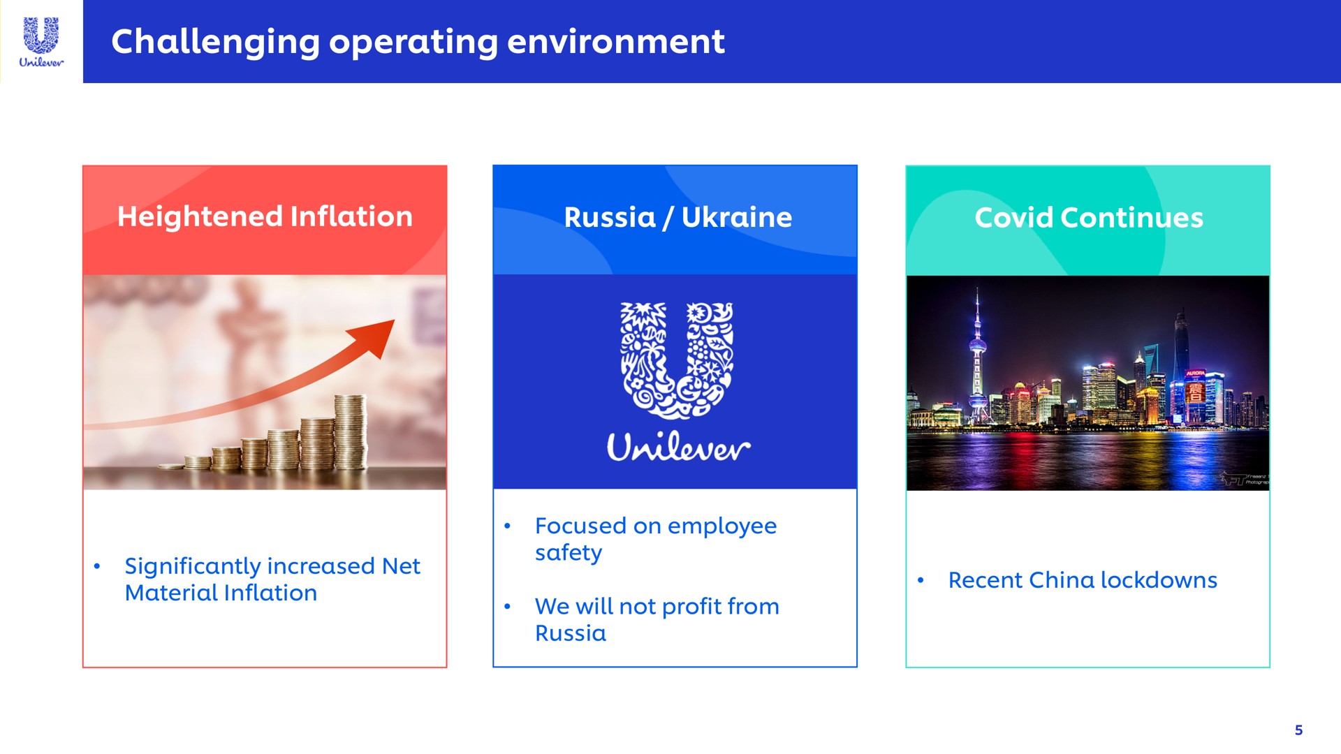 challenging operating environment | Unilever