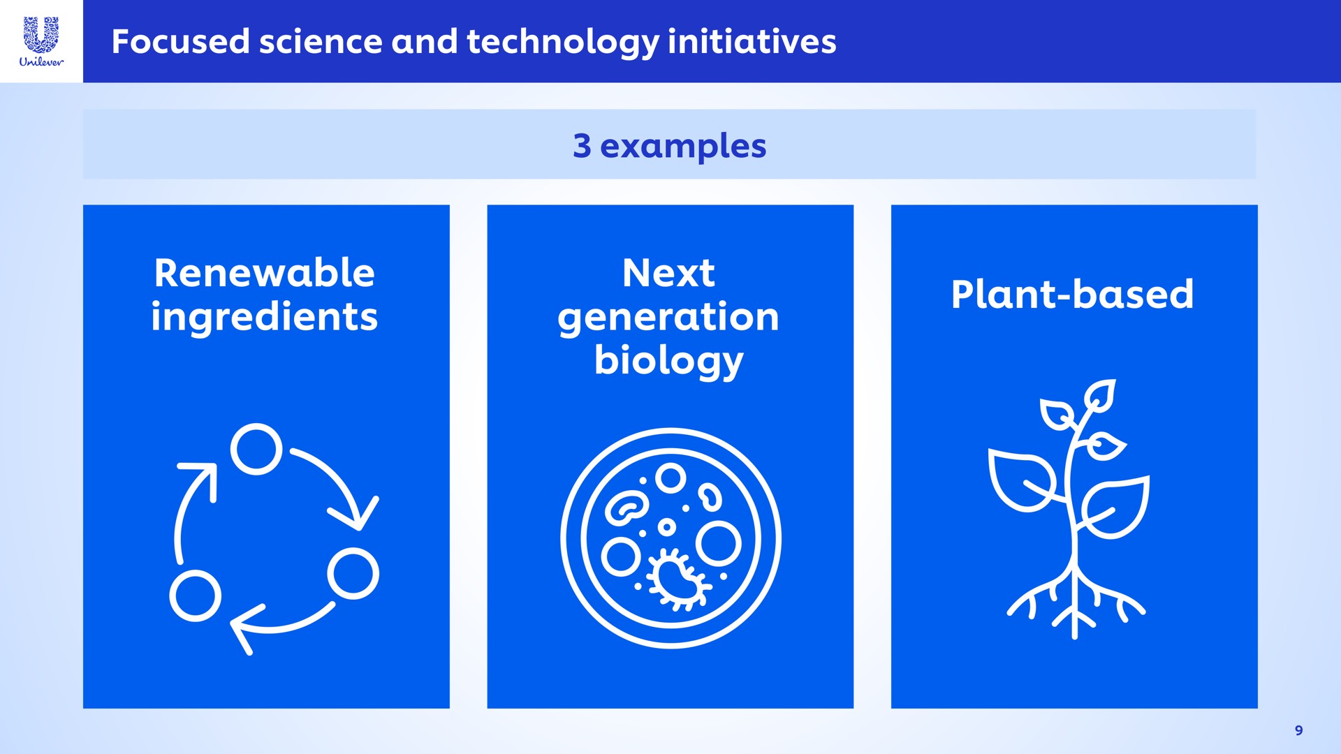 focused science and technology initiatives renewable ingredients examples next generation biology plant based tam i | Unilever
