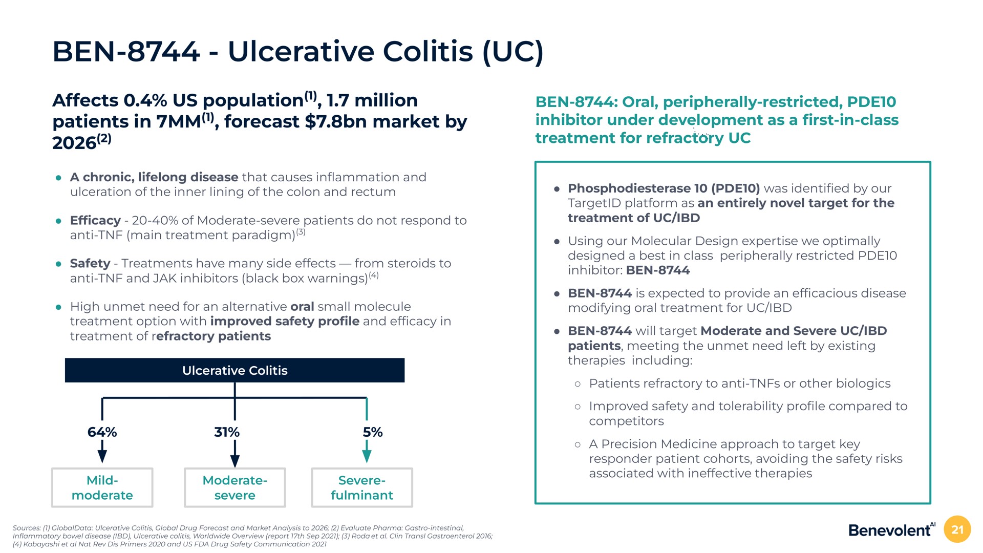 ben ulcerative colitis affects us population million patients in forecast market by ben oral peripherally restricted inhibitor under development as a in class treatment for refractory | BenevolentAI