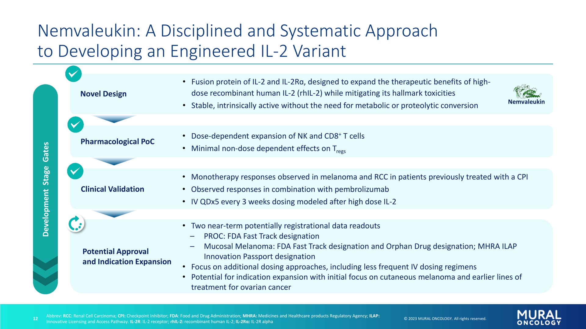 a disciplined and systematic approach to developing an engineered variant | Alkermes