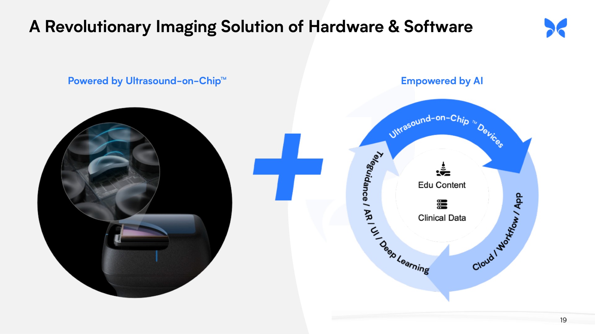 a revolutionary imaging solution of hardware clinical data | Butterfly