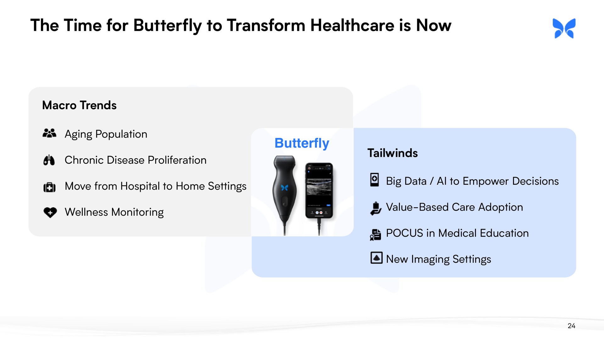 the time for butterfly to transform is now butterfly | Butterfly