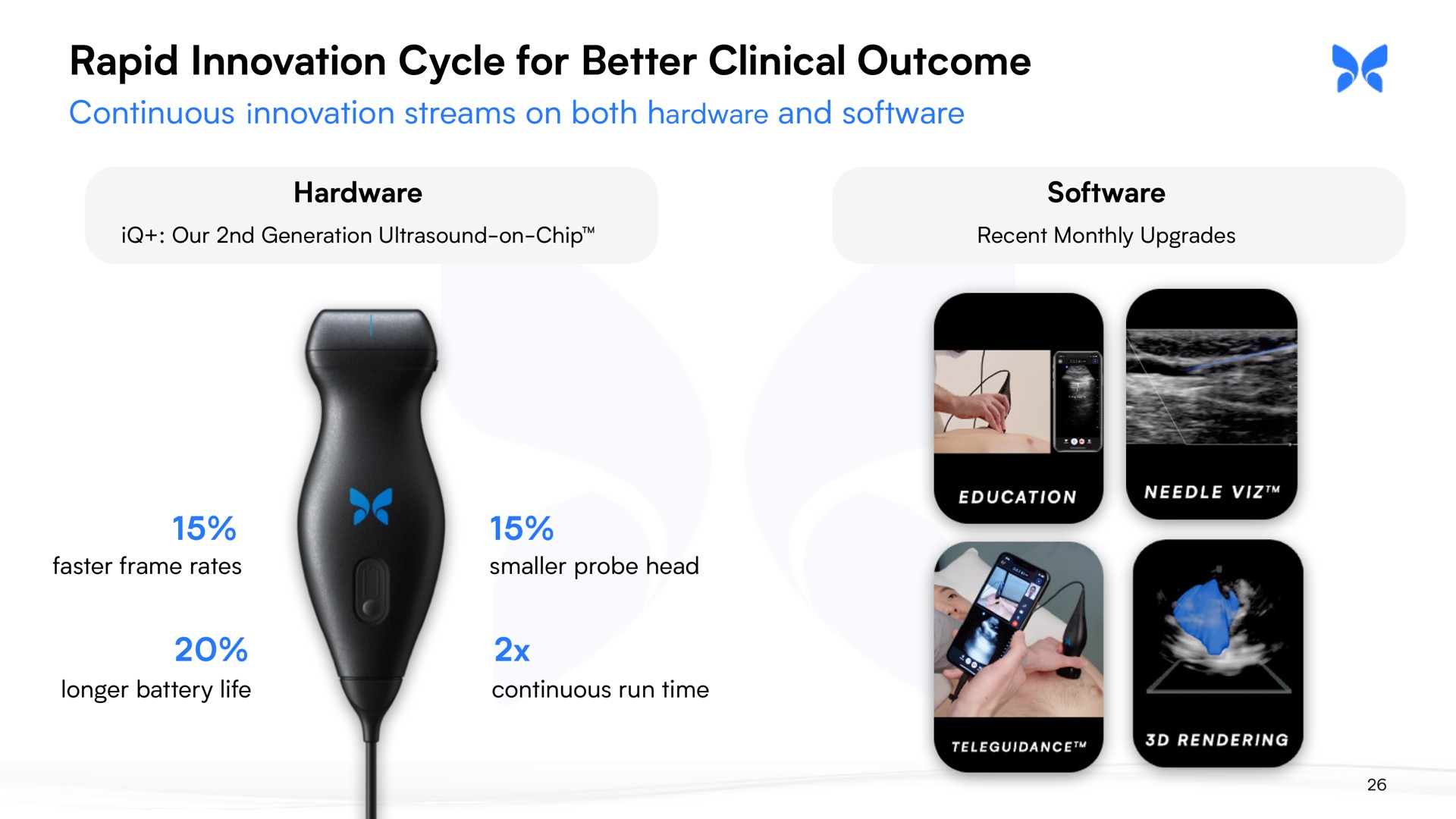 rapid innovation cycle for better clinical outcome continuous innovation streams on both hardware and | Butterfly
