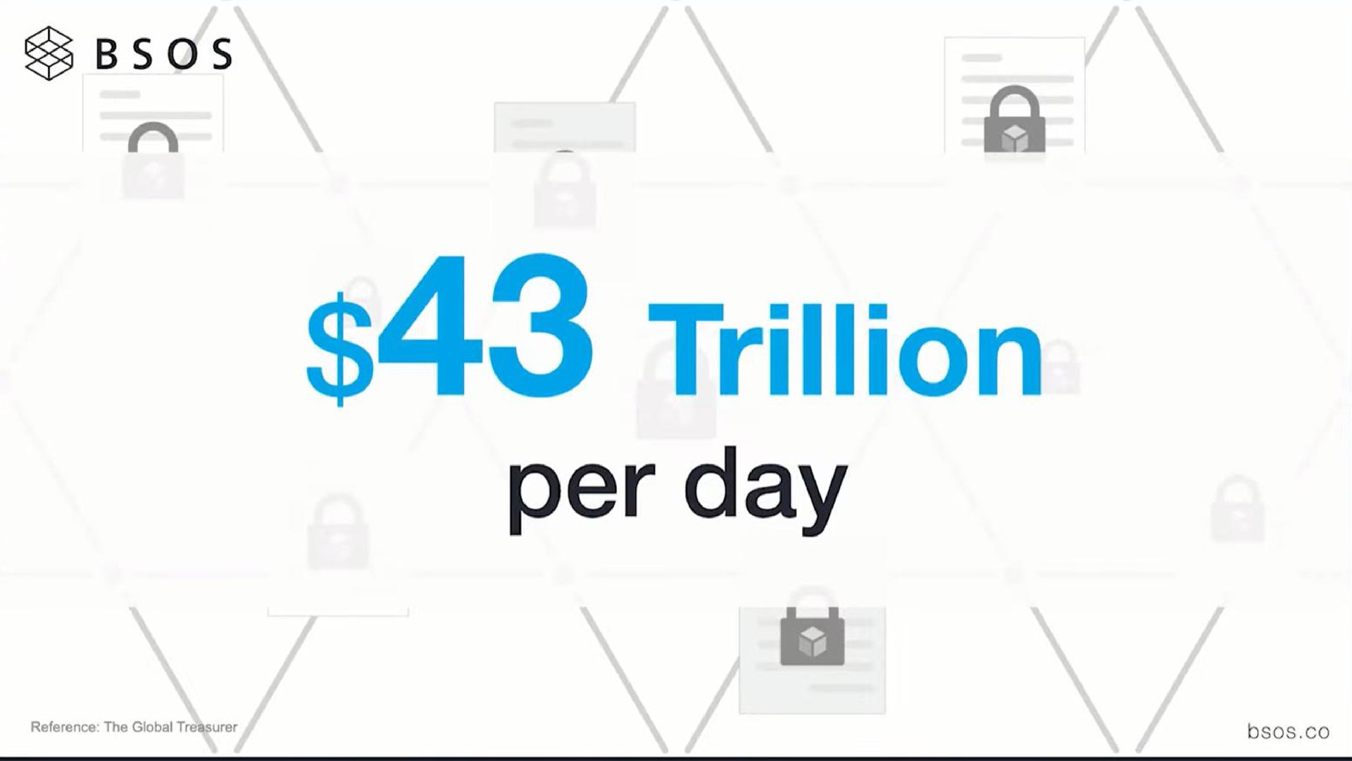 a a trillion per day | Bsos