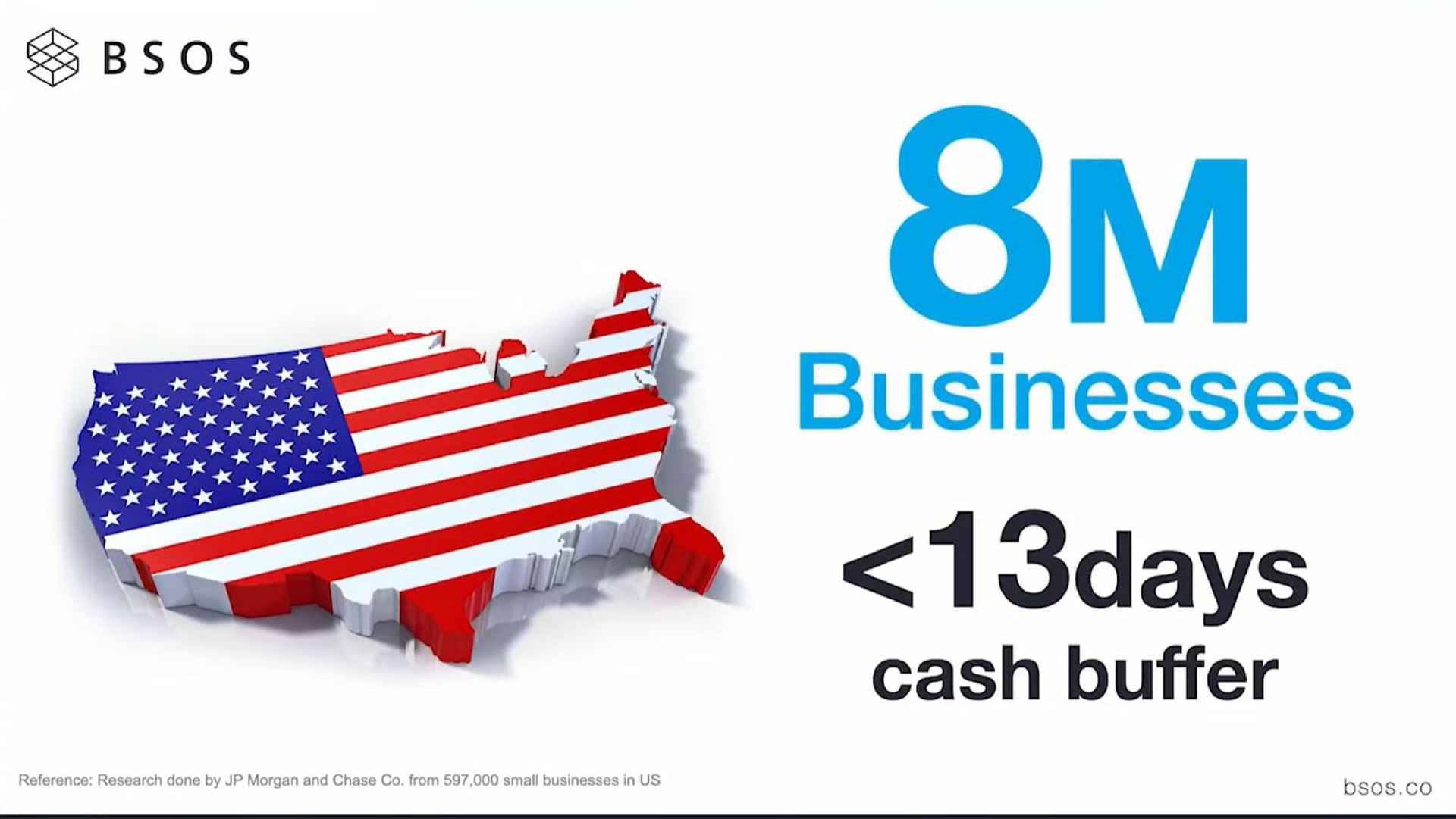 businesses days cash buffer | Bsos